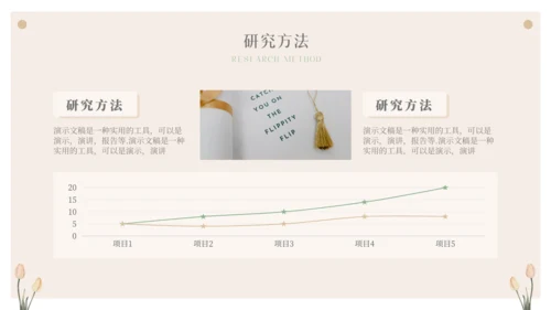 小清新开题报告毕业论文答辩通用PPT