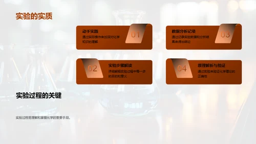 深度解析化学实验