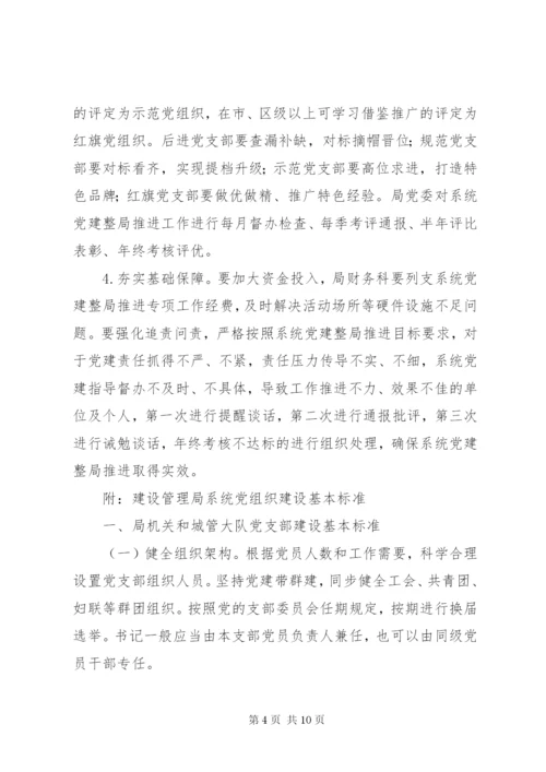 区建设管理局党建“整局推进”实施方案.docx