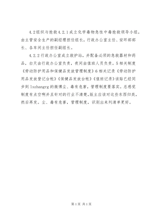 防尘各项管理制度 (4).docx