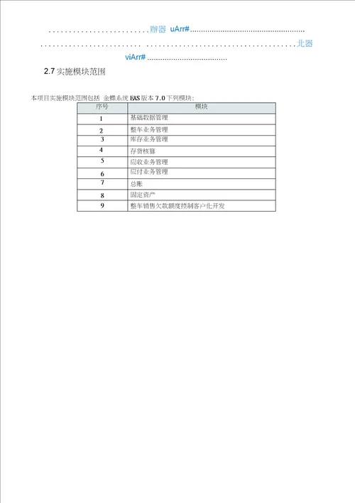 系统实施工作说明书SOW模板