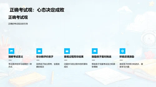 提升学习效能PPT模板