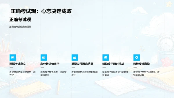 提升学习效能PPT模板