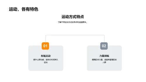 初中生科学健身攻略