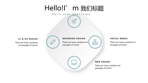 蓝色医疗医学行业动态PPT模板