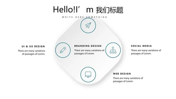蓝色医疗医学行业动态PPT模板