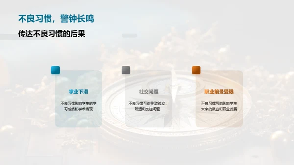 塑造未来，习惯起航