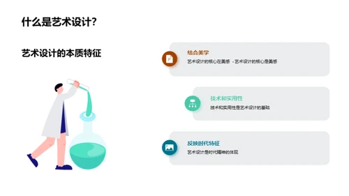 介绍艺术设计的历史和发展