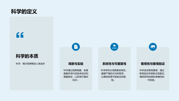 科学探究与实践PPT模板