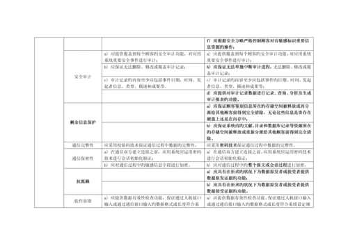 2023年等保基本要求二三级对比表.docx