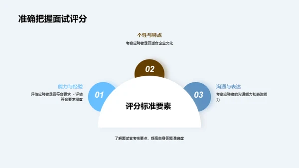 简约风通用行业教育活动PPT模板