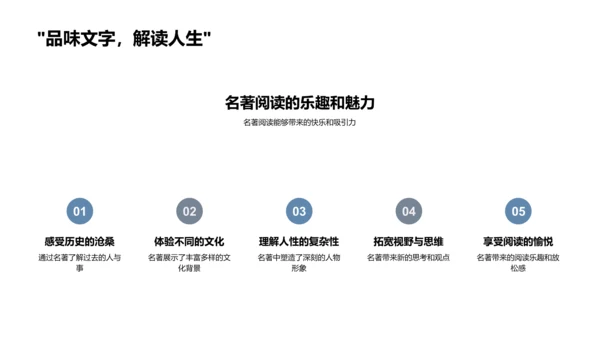 名著赏析课堂教学PPT模板