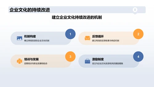 蓝色商务风企业文化培训PPT模板