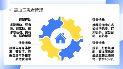门诊就医预防高血压知识科普PPT模板