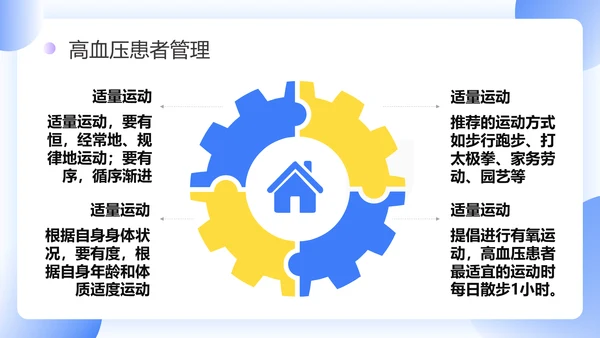门诊就医预防高血压知识科普PPT模板
