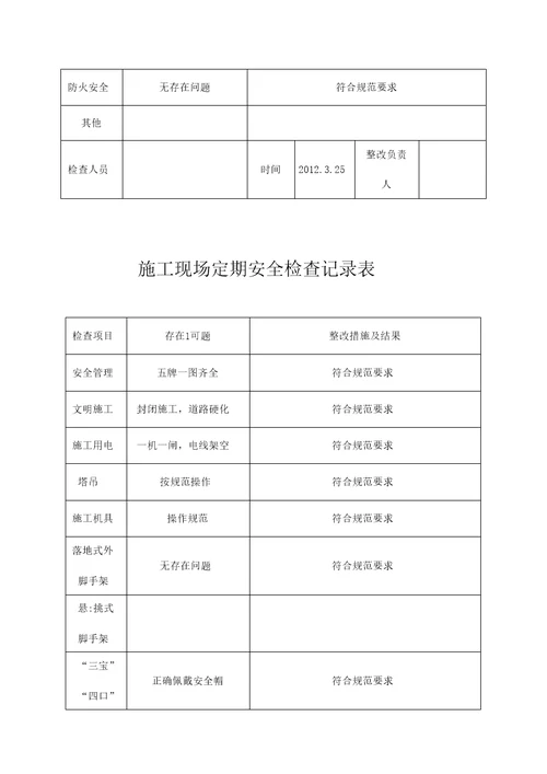 施工现场定期安全检查记录表