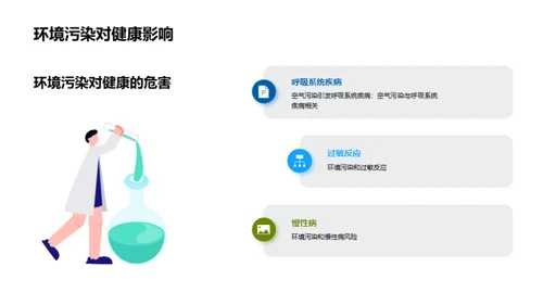 环保行动：我们的责任