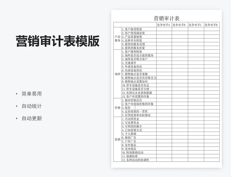 营销审计表模版