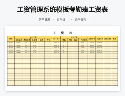 工资管理系统模板考勤表工资表模版