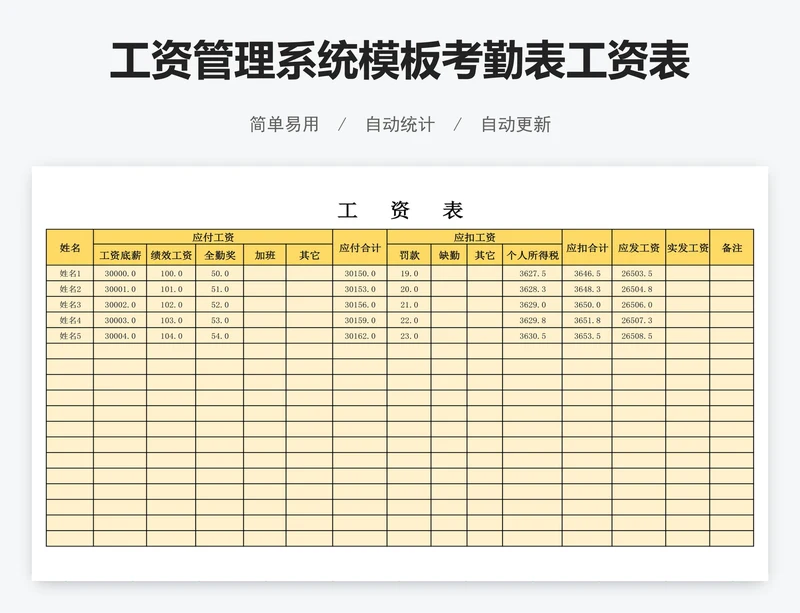 工资管理系统模板考勤表工资表模版