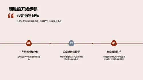 走过昨日，迎接明日