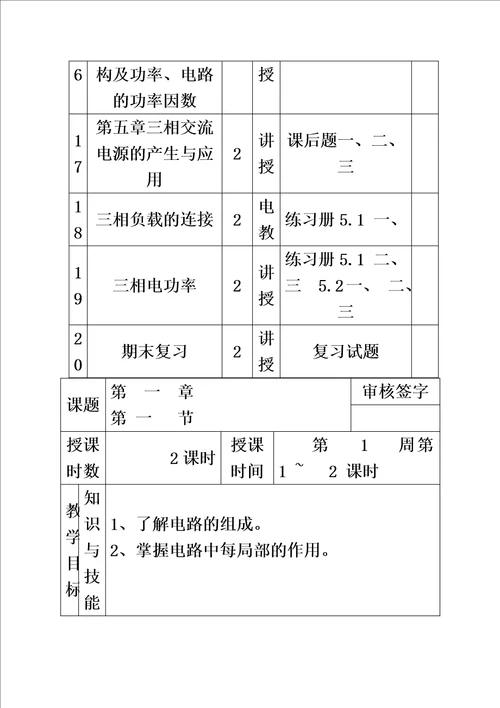 最新电工电子技术基础教案