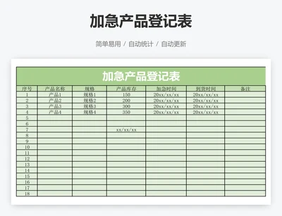 加急产品登记表