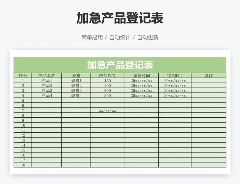 加急产品登记表