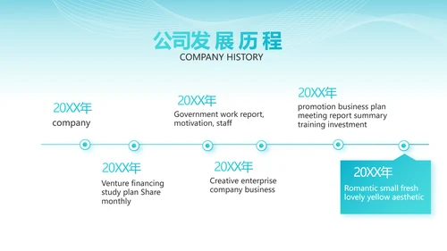 蓝色智慧医院医疗科技信息化建设工作总结PPT