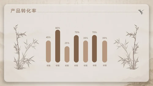 中国风部门年终总结PPT模板工作总结年终总结