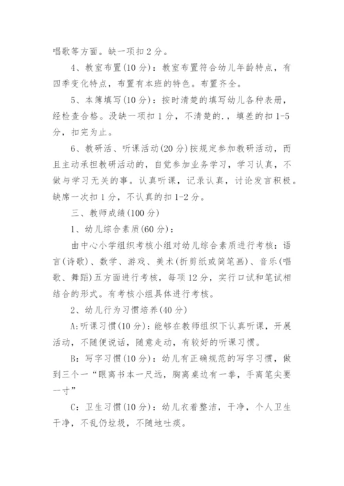 幼儿园师德师风考核制度.docx