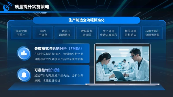 蓝色科技风电子科技产品创新与质量提升项目方案PPT模板
