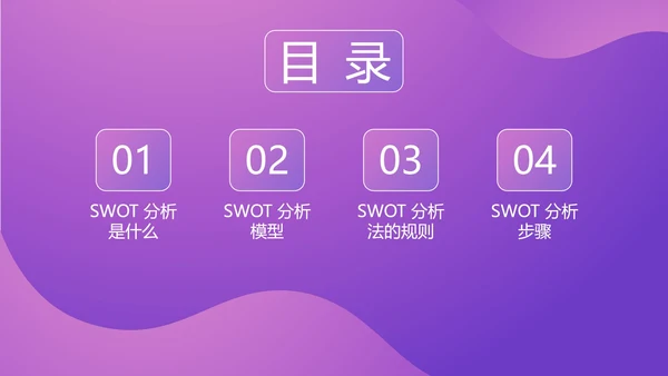 SWOT分析知识培训通用PPT模板