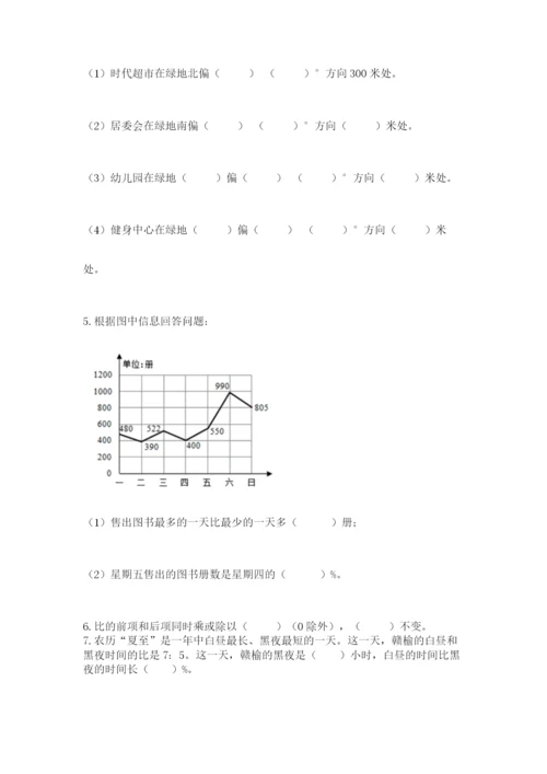 六年级数学上册期末考试卷含答案【名师推荐】.docx