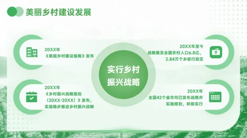 美丽乡村产业振兴村庄项目创业报告通用PPT模板