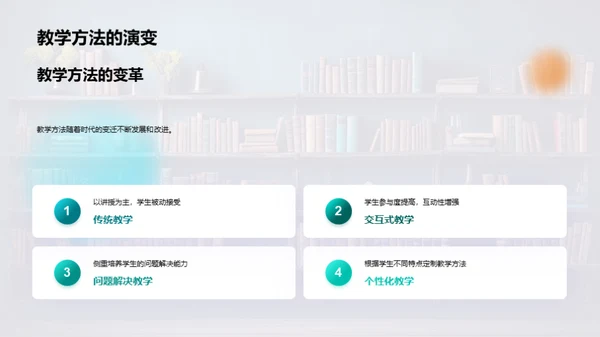 教学艺术与策略