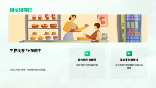 生态平衡的原理