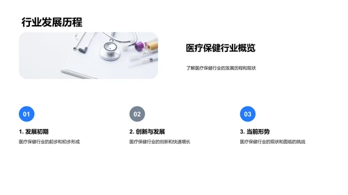 医保运营效能提升