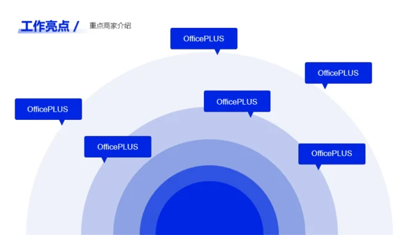 蓝色简约风通用行业年中总结