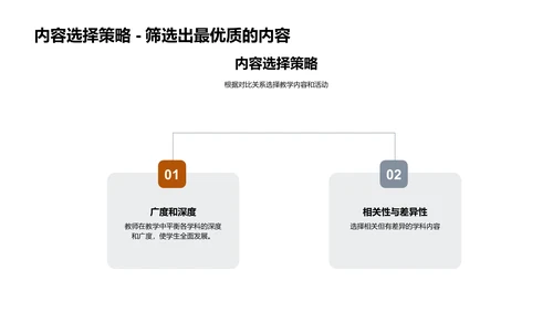 探索跨学科教学