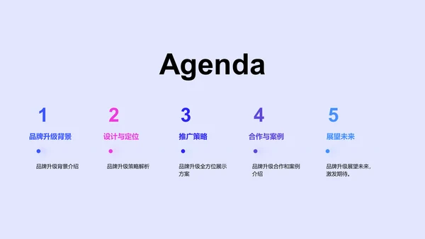 蓝色炫酷品牌升级发布会PPT模板