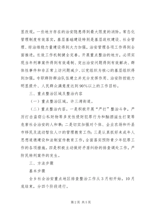 街道毒品问题重点整治工作实施方案 (4).docx