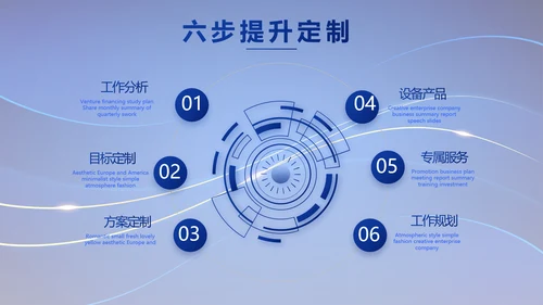 蓝色路演创新商业计划书商务动态PPT