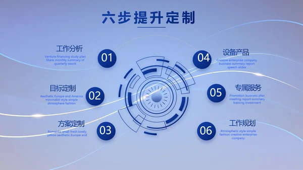 蓝色路演创新商业计划书商务动态PPT