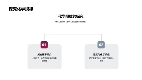 解密生活中的化学魔法