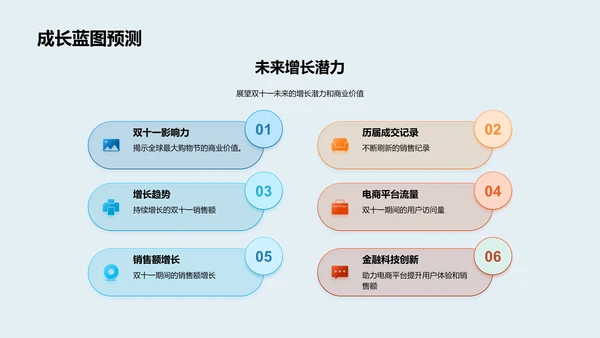 双十一金融营销策略