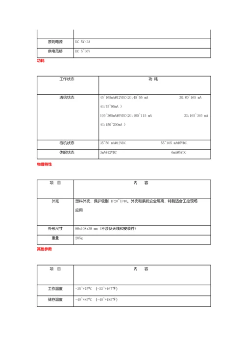 LoRa智能路灯专题方案.docx