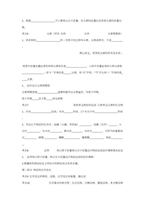 2023年初中化学中考基础知识随堂检测题共知识点.docx