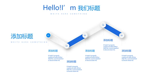 互联网医疗健康动态PPT