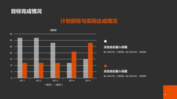 橙色现代汽车企业工作总结PPT